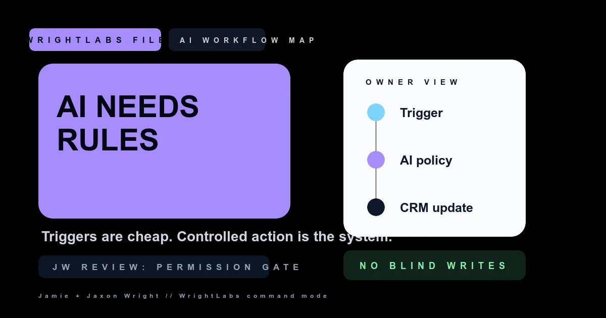 The GoHighLevel AI Workflow Guide cover image