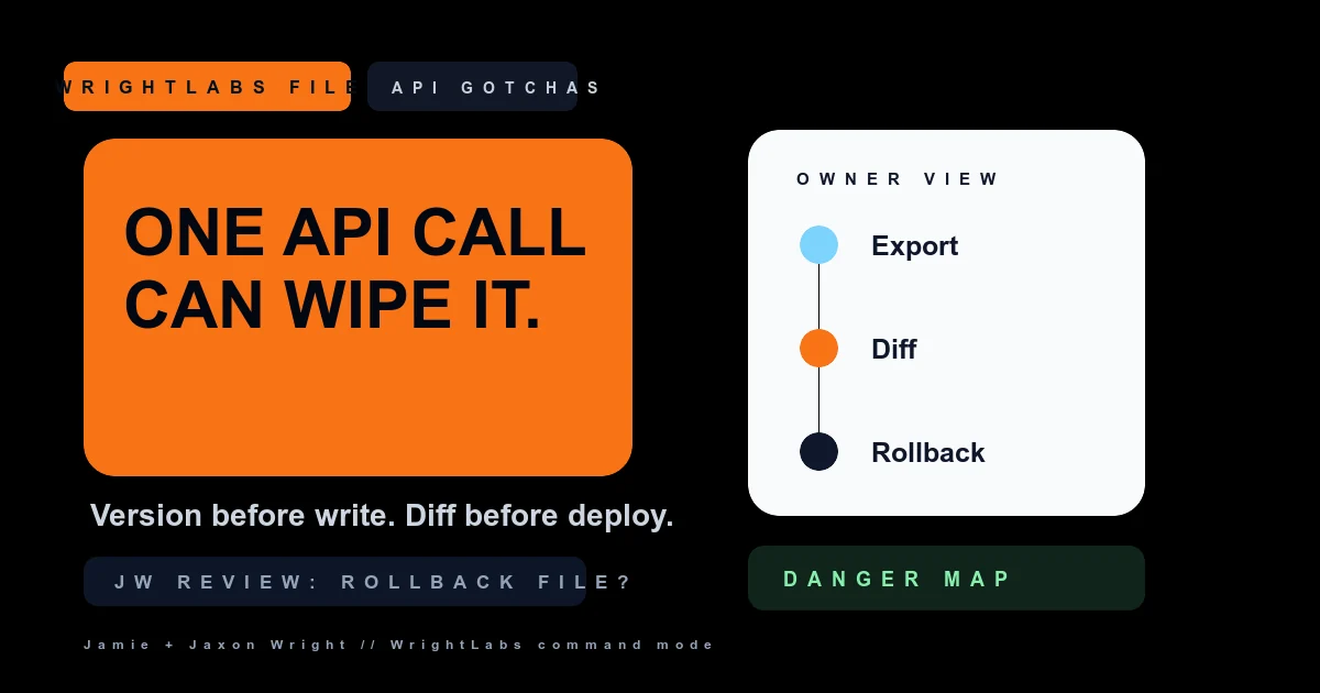 GHL Workflow API Gotchas That Wipe a Build cover image