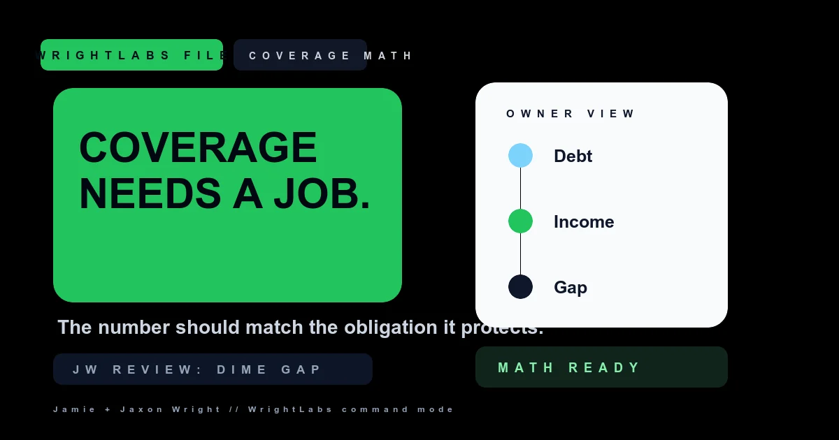 How Much Term Life Insurance Do I Need cover image