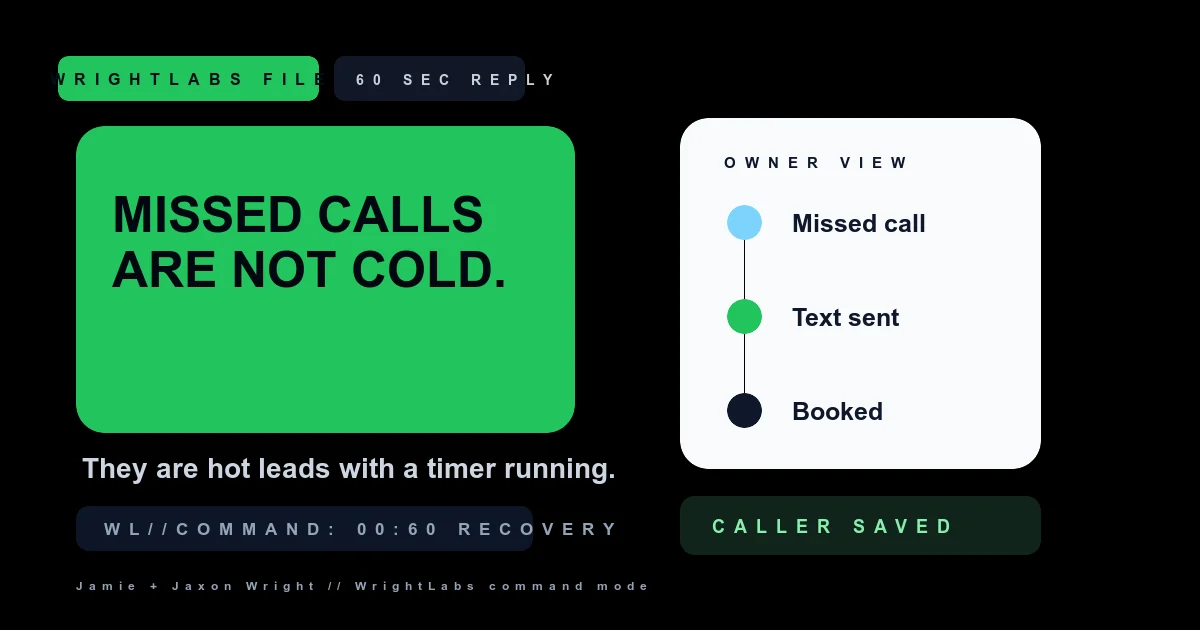 Missed-Call Text-Back: the 60-Second Owner Standard cover image