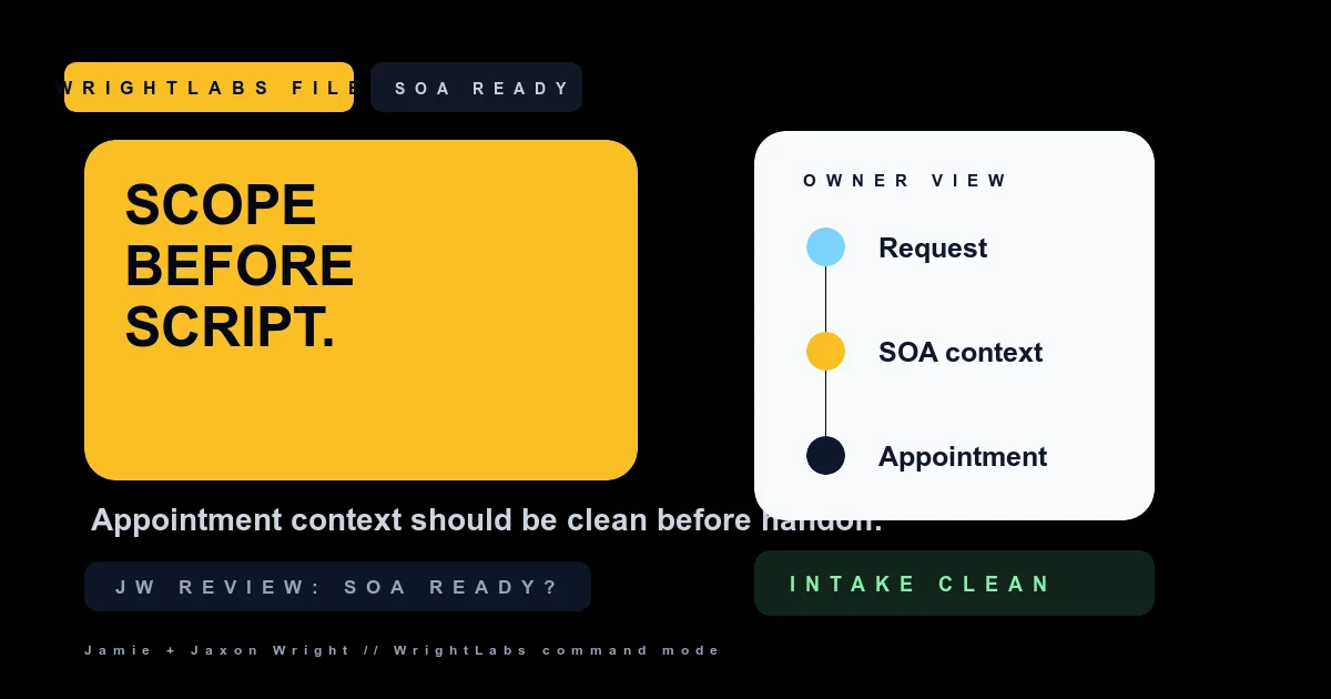 SOA-Aware Intake for Medicare Leads cover image