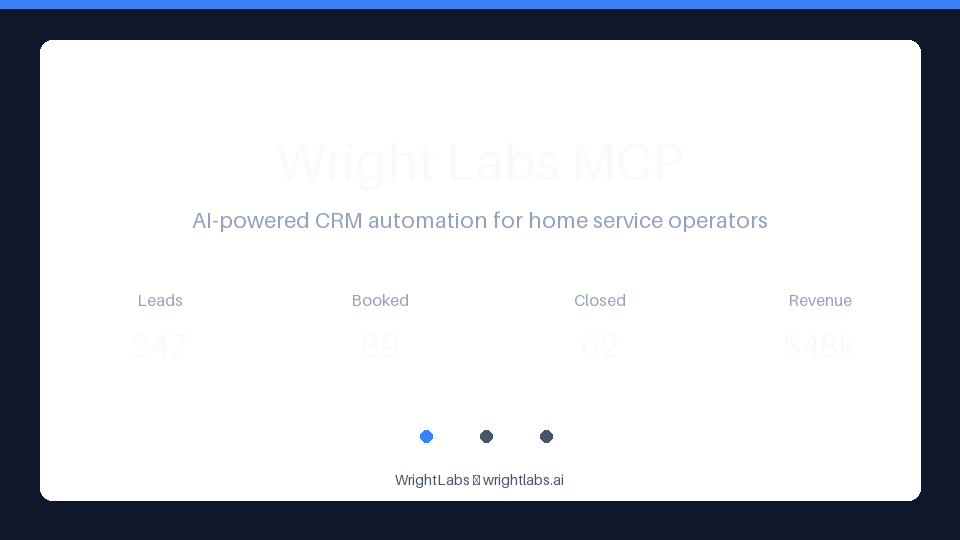 WrightLabs MCP dashboard showing 247 leads, 89 bookings, 67 closed, $485k revenue